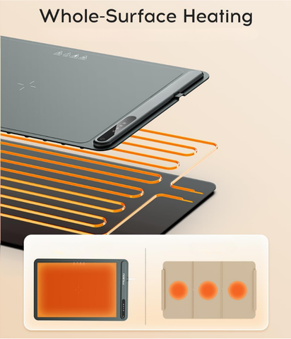 Food Warmer Mat